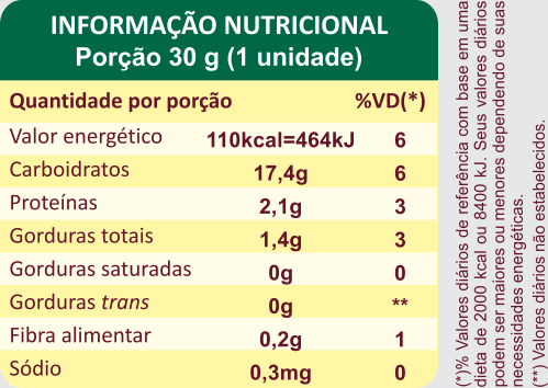 tabela_nutricional_pastel_rolo