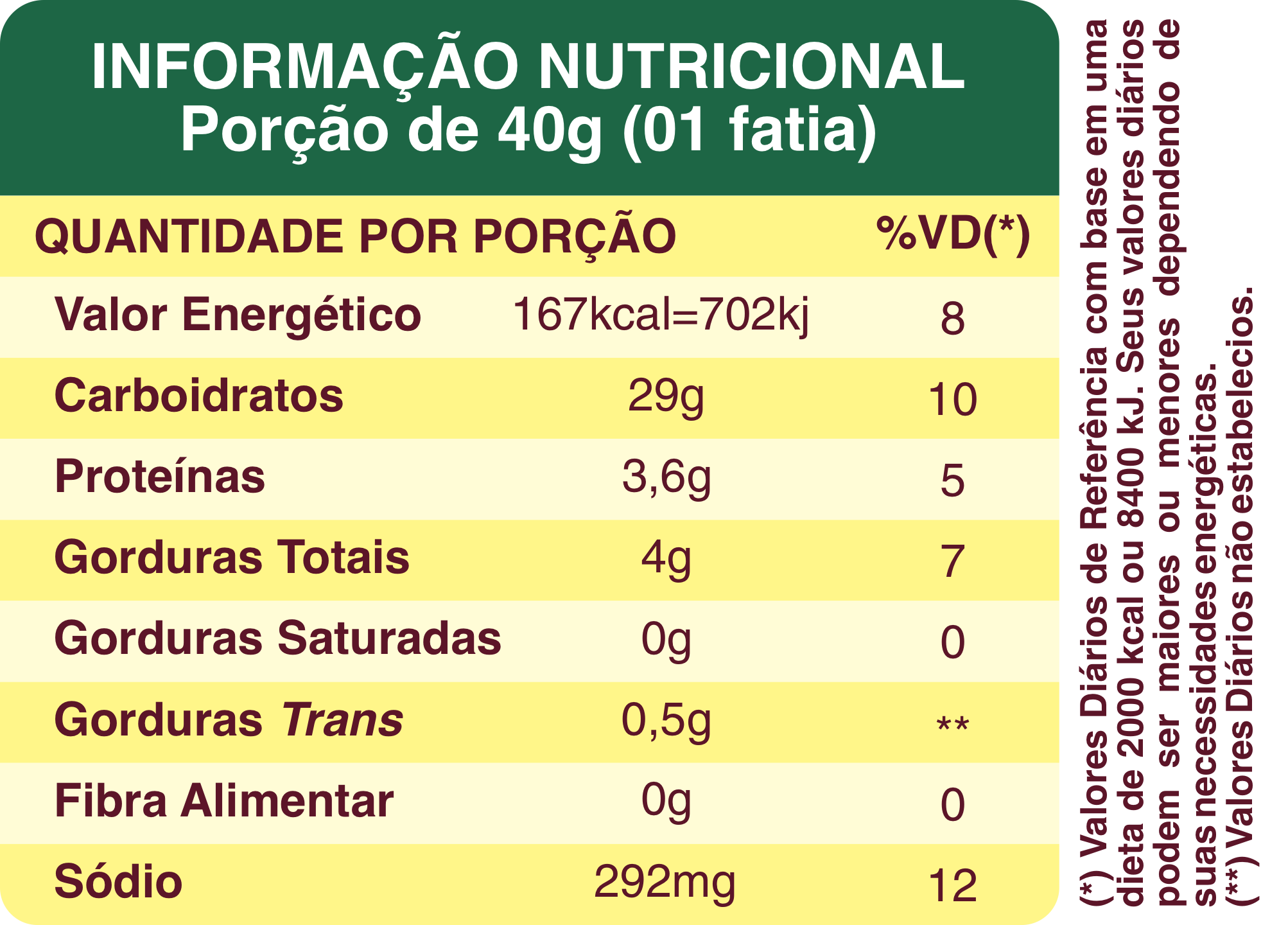 Tabela_Nutricional_Minipizza400g_1