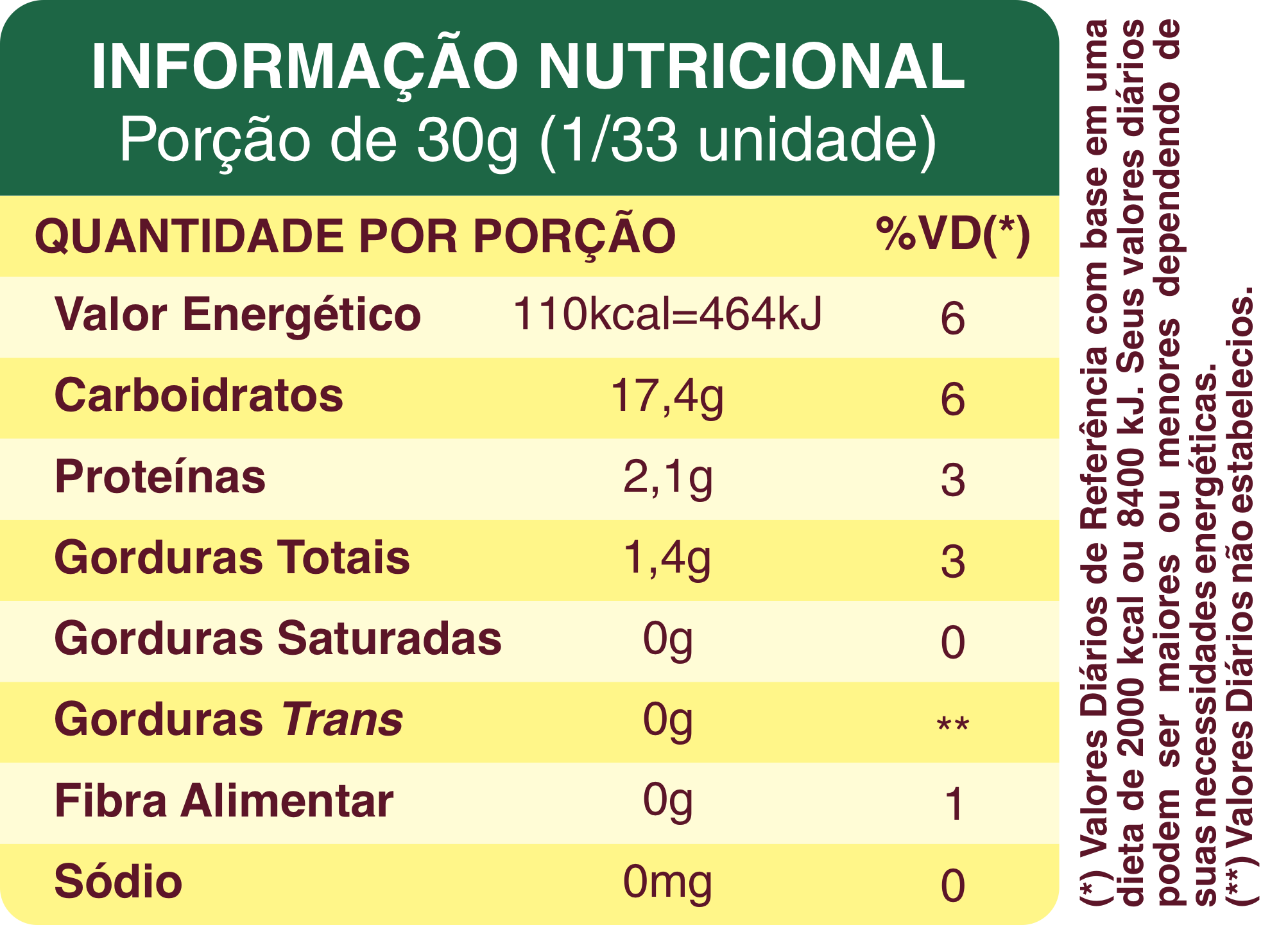 Tabela_Nutricional_Pastel_Rolo_1