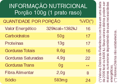 Tabela_Nutricional_Cappelletti_Carne_ver1